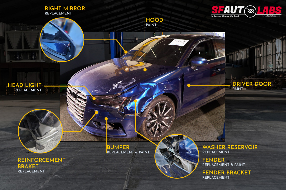 Salvage Cars Inspection Report